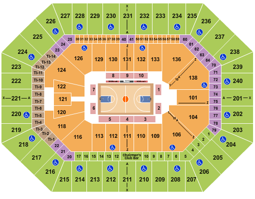 Target Center Harlem Globetrotters Seating Chart